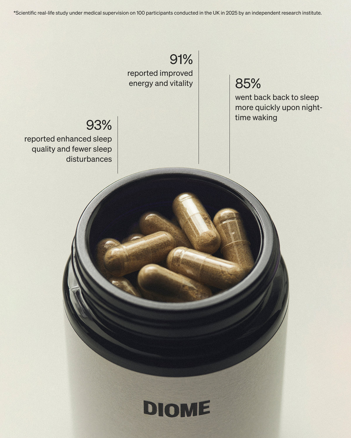 Well Rested Black Cleaner Rested | Nightly sleep supplement – DIOME